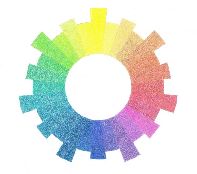 Таблица 3. Цветовой круг с основными и промежуточными цветами и оттенками
