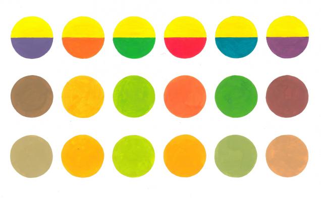 Таблица 11. Различия механического и оптического смешения цветов. 1 ряд — смешиваемые цвета, 2 ряд — механическое смешение, 3 ряд — оптическое смешение.